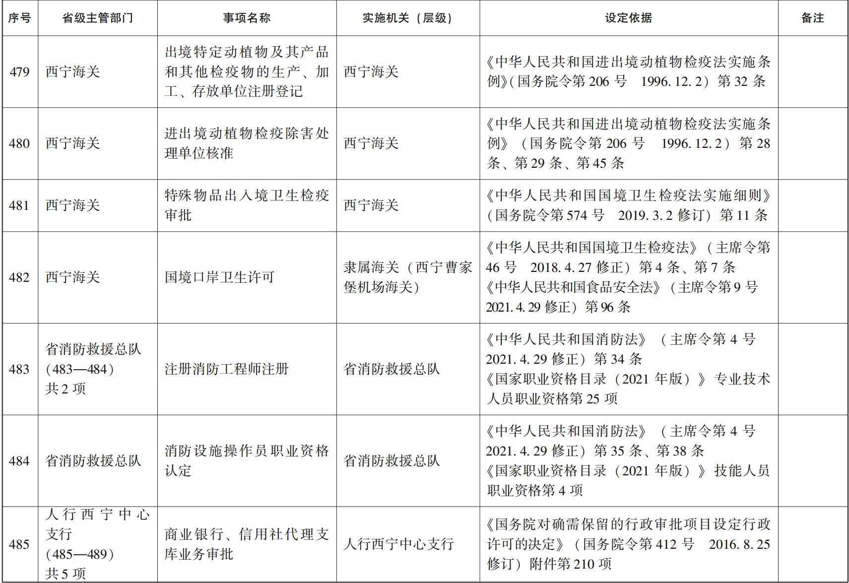 管家婆全年资料