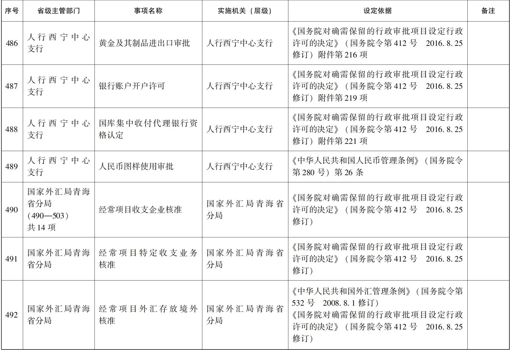 管家婆全年资料