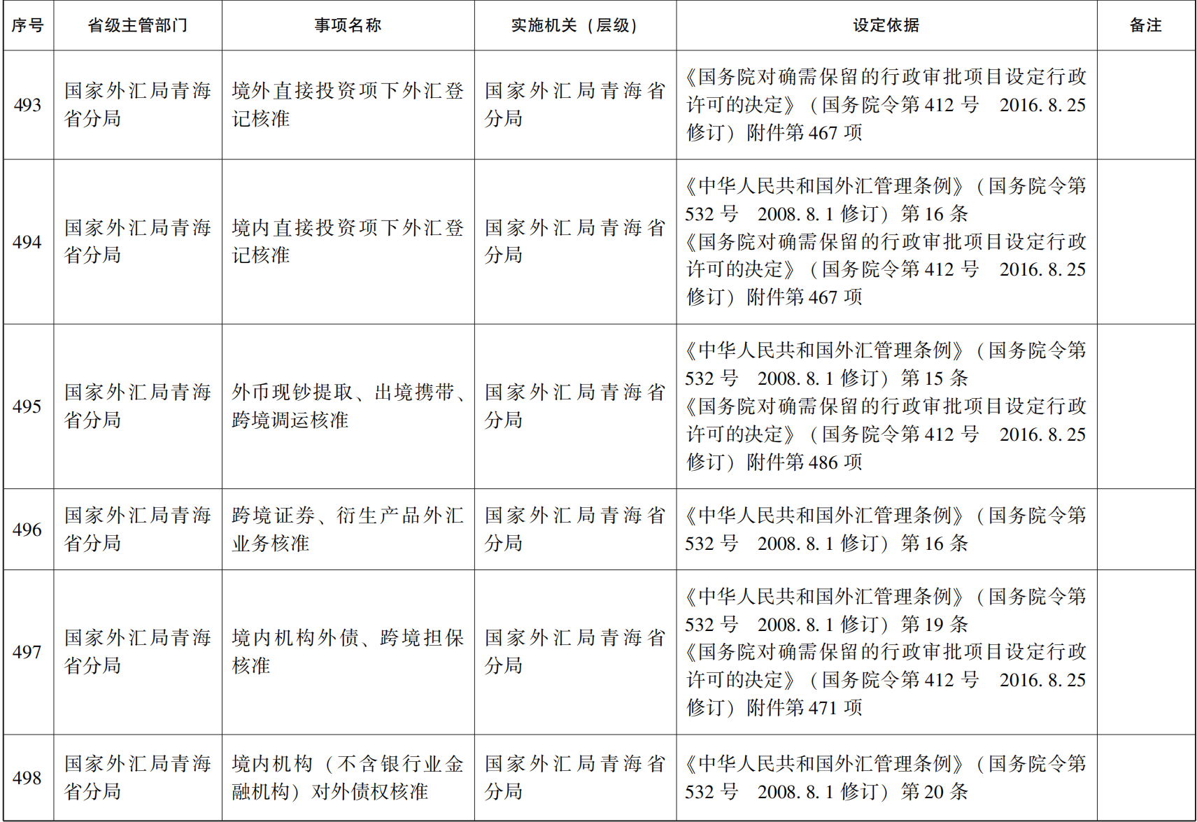 管家婆全年资料