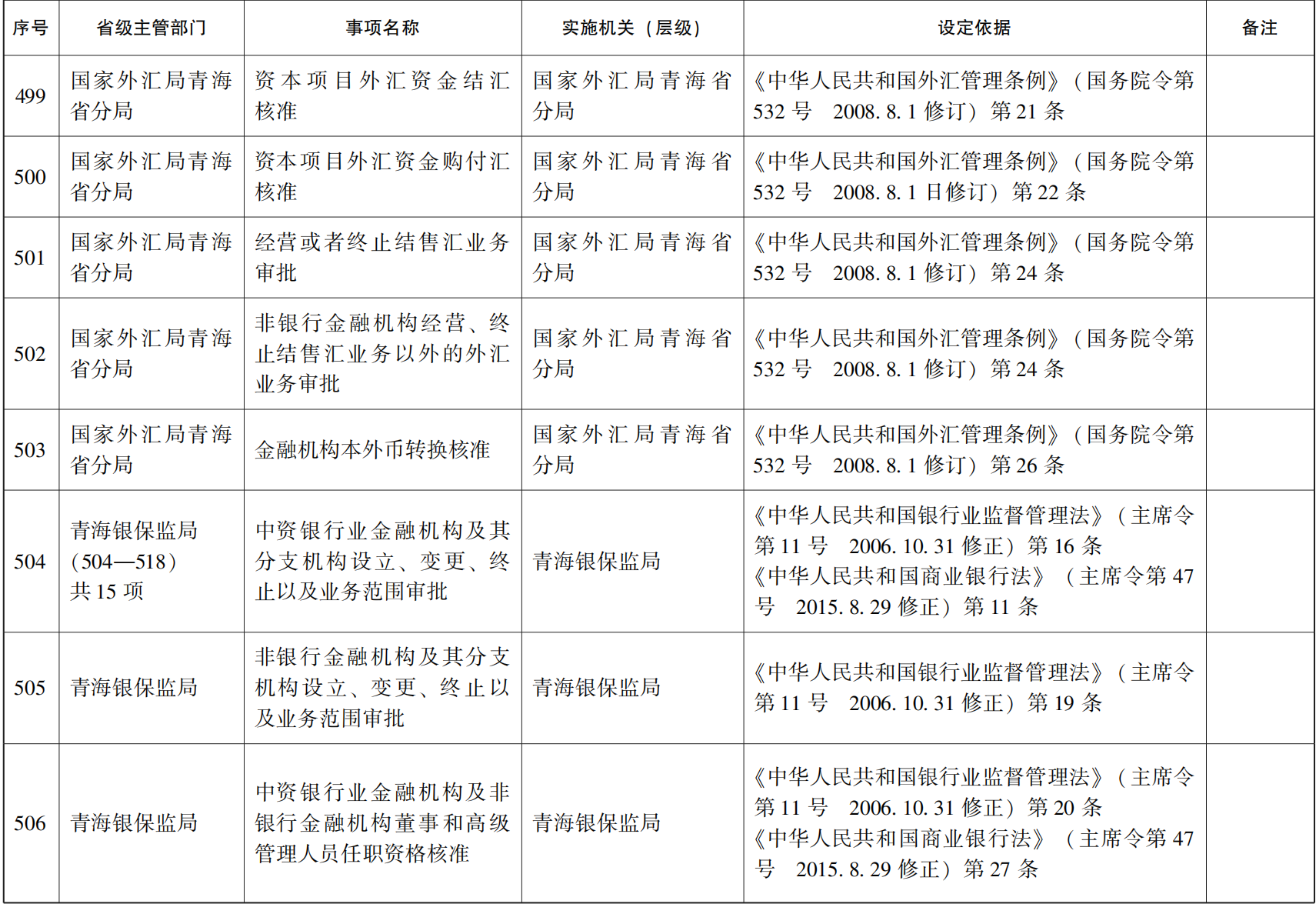 管家婆全年资料