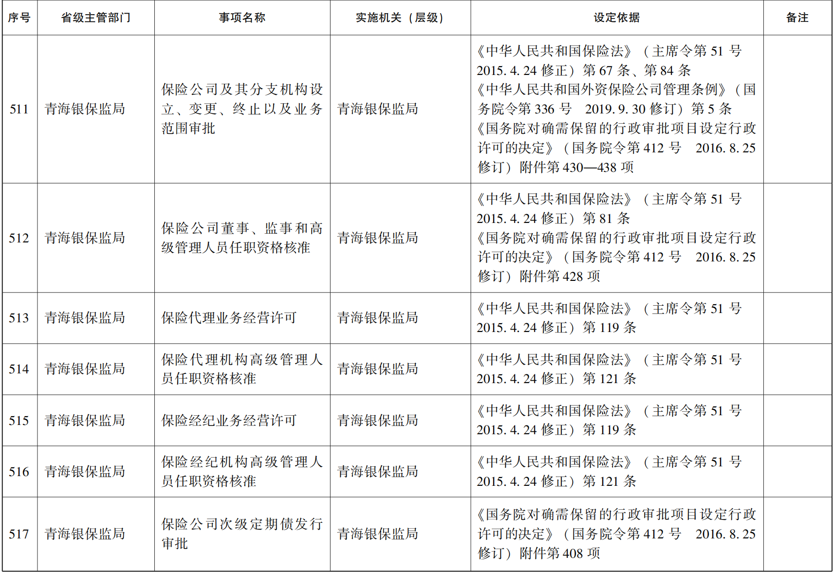 管家婆全年资料