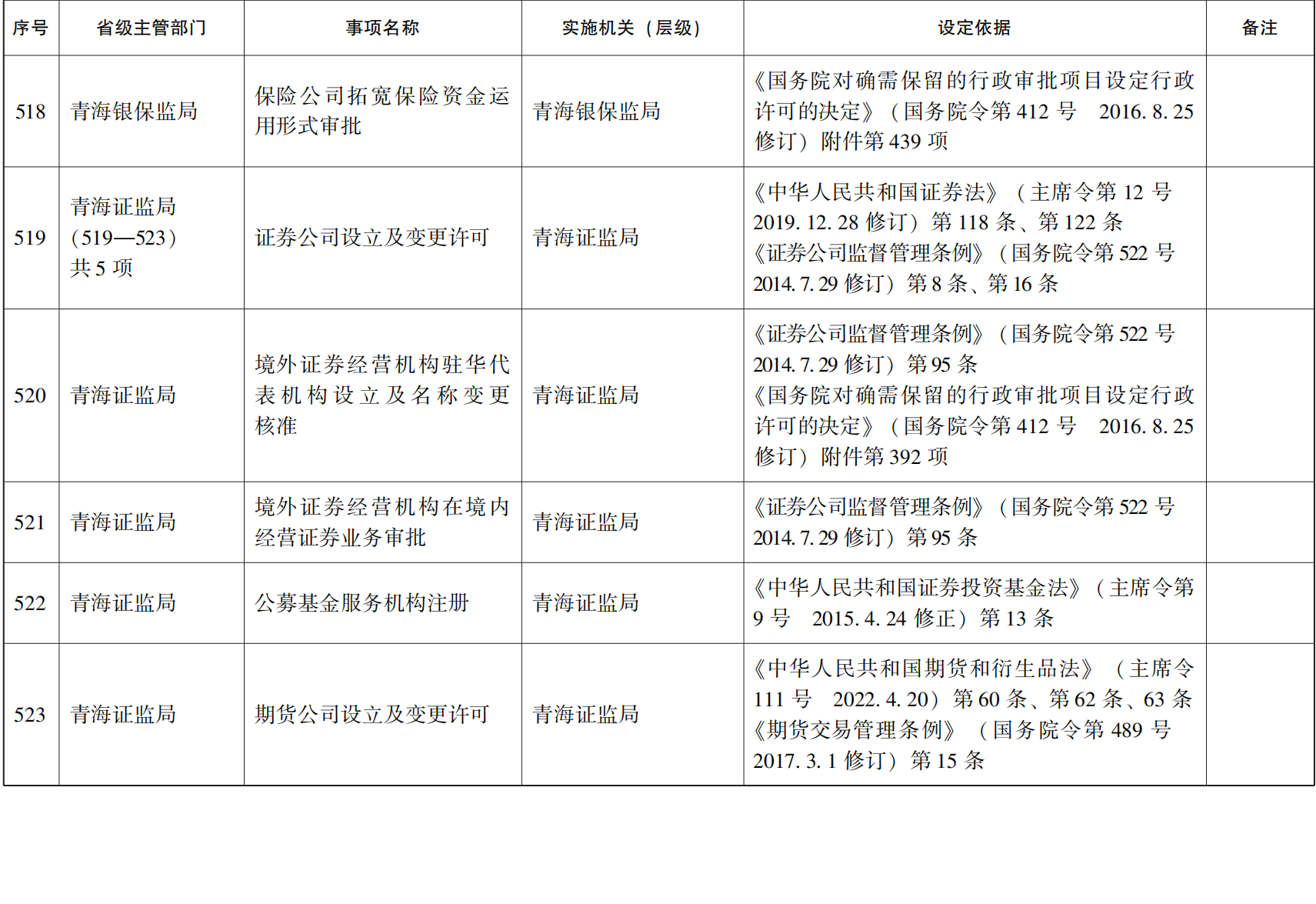 管家婆全年资料